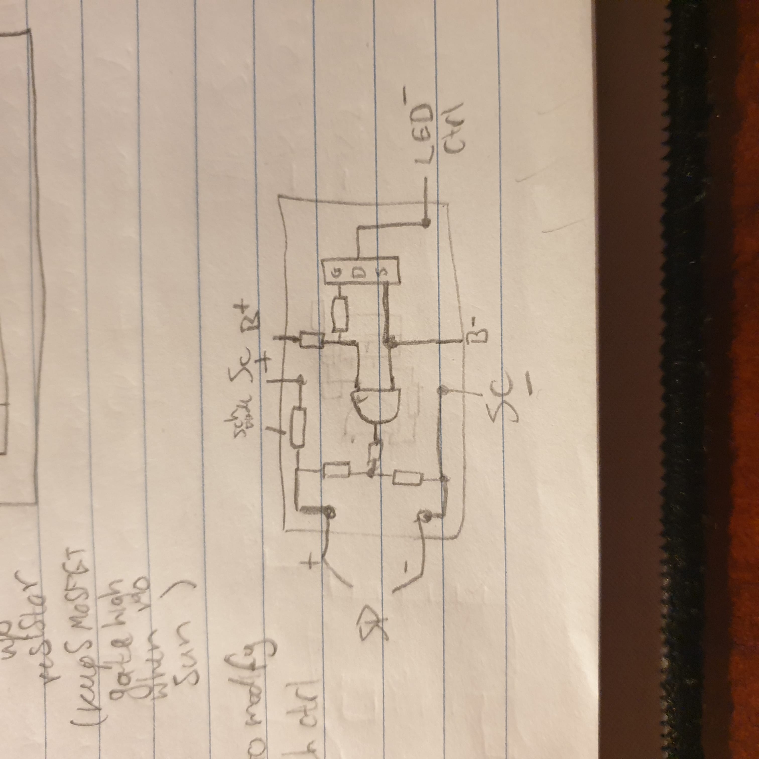 Project notes 3